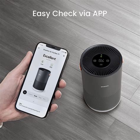 Xiaomi SmartMi Purifier P1 Pet Filter TechPunt