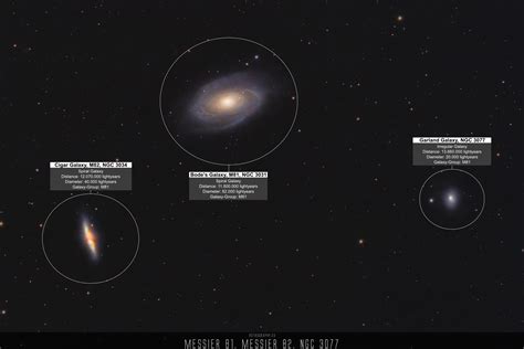 Astrophoto Bode S Galaxy And Cigar Galaxy Messier 81 And Messier 82