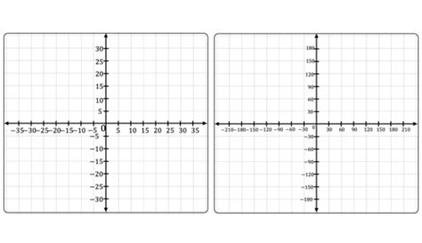 Maths Powerpoint Templates | Teaching Resources