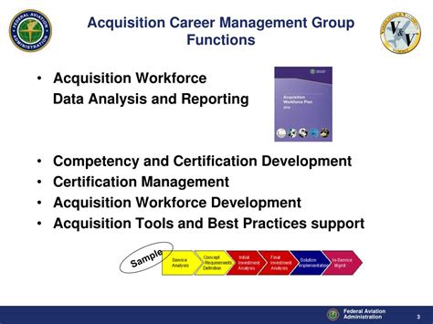 PPT Acquisition Career Certification Management Valerie Outlaw Lee