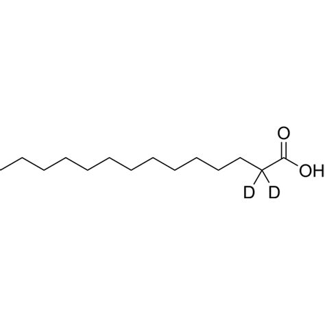 Myristic acid-d2 | Stable Isotope | MedChemExpress