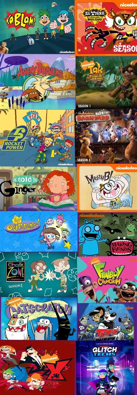 Do You Think Nickelodeon Will Start Using These Shows In Future Nick Games Rallstarbrawl