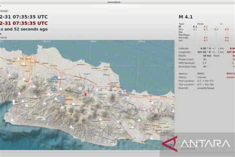 Gempa Dangkal Guncang Sumedang Akibat Aktivitas Sesar Aktif ANTARA