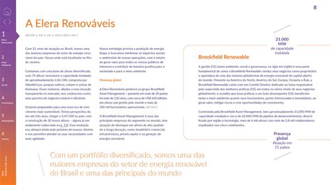 Relatório ESG 2021 Elera Renováveis on Behance