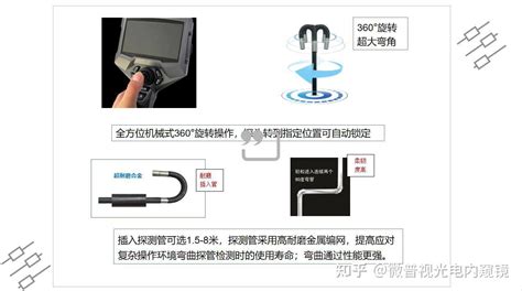 微普视工业内窥镜在风电行业能检查哪些项目及优势 知乎