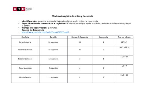 S10 Registro de orden frecuencia y duración Modelo de registro de