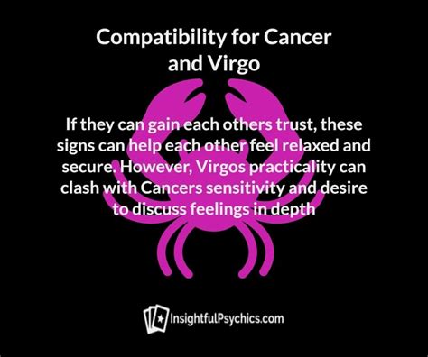 Virgo Compatibility Chart