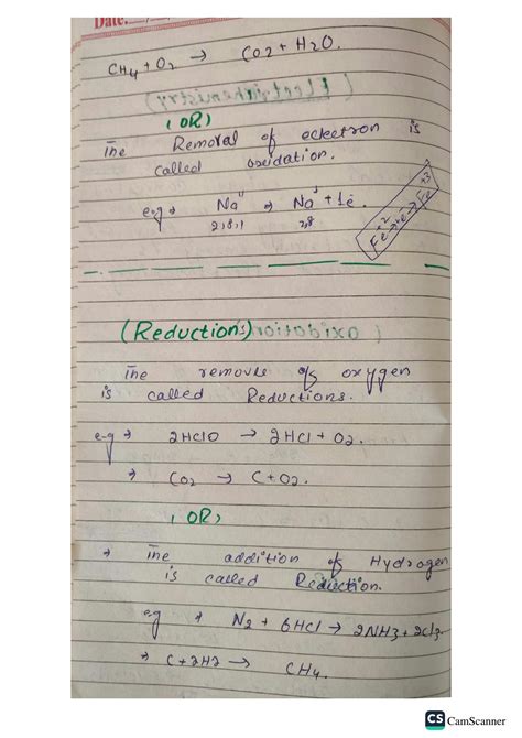 SOLUTION Electrochemistry Complete Chapter Explanation Class Notes