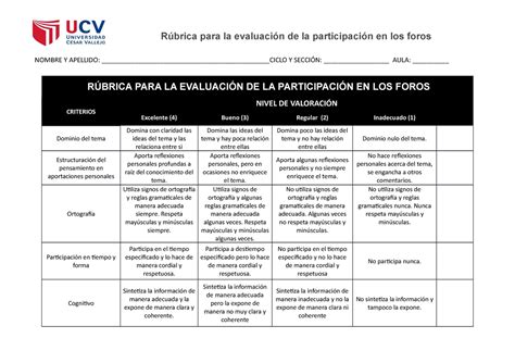 R Brica Tutoria Iv Ucv Studocu