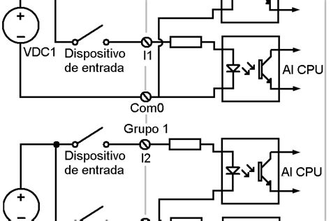 Entradas Salidas discretas Control Real Español