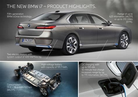 Bmw Unveils New 7 Series Battery Electric I7 Green Car Congress