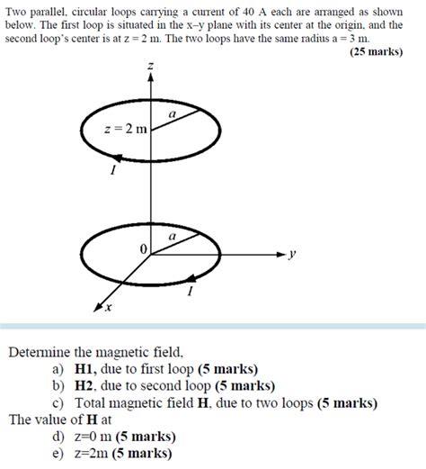 Solved Two Parallel Circular Loops Carrying A Current Of 40 Chegg