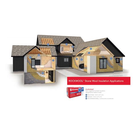 Rockwool Comfortbatt R 15 Attic Wall Unfaced Stone Wool Batt Insulation 59 7 Sq Ft 15 25 In W X