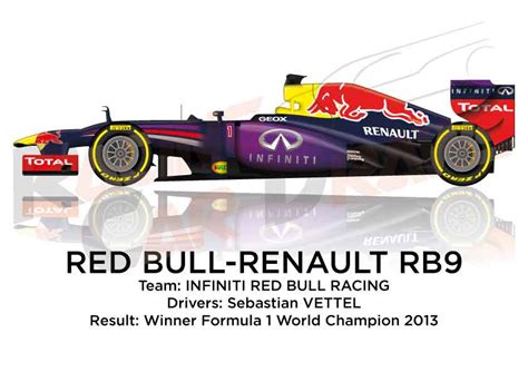 Red Bull - Renault RB9 n.1 winner Formula 1 World Champion 2013