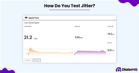 Ultimate Guide To Jitter Causes Types How To Reduce It