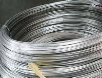 Hastelloy Wire Alloy C276 Welding Wire C22 Tig Mig Wire Supplier