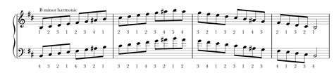 Formula harmonic minor scale - hondate