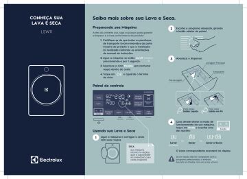 Electrolux Lsw Guia R Pida Quick Guide Manualzz