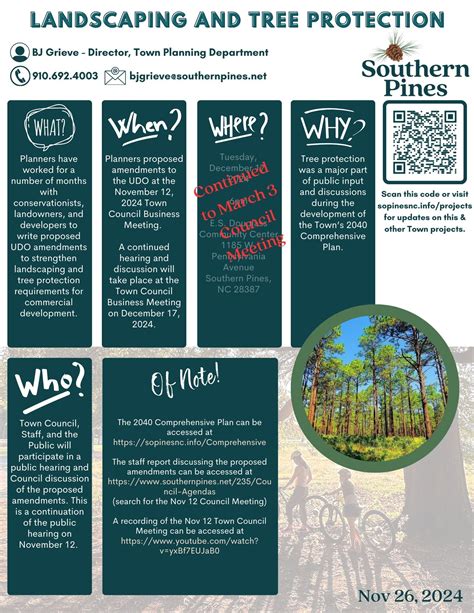Southern Pines, NC - Official Website | Official Website