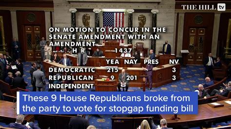 These 9 House Republicans Broke From The Party To Vote For Stopgap