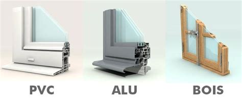 Prix de la pose d une fenêtre PVC bois alu et bois alu Tunisie