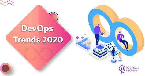 Devops Trends Devops Entering A New Decade With The Hottest