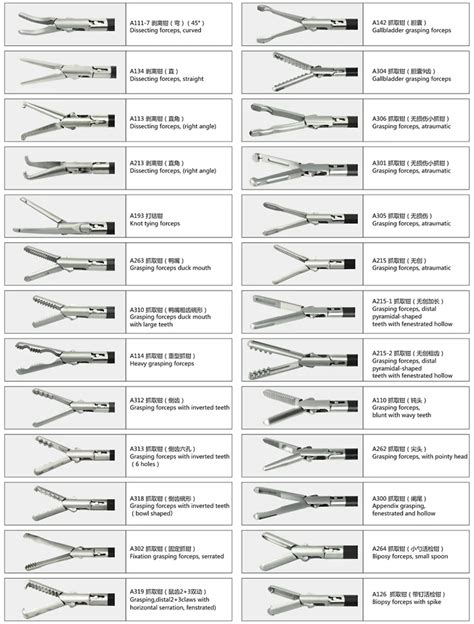 Types Of Medical Laparoscopic Instrument Maryland Forceps Scissors With