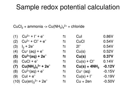 PPT Knowing Nernst Non Equilibrium Copper Redox Chemistry PowerPoint