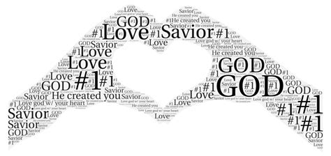 God – WordArt.com