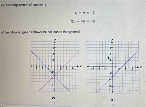 Solved The Following System Of Equations X Y 3 2x 2y 6 Of The