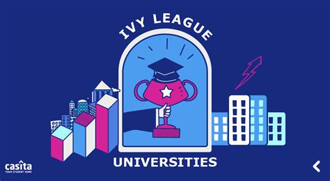 Best IVY League Universities | Casita.com