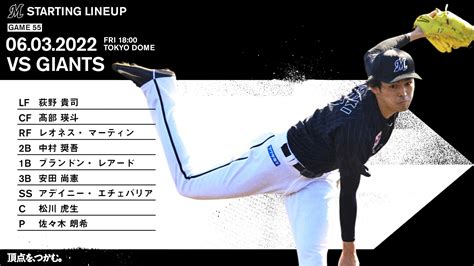 屯田のファイコンノフ On Twitter Rt Chibalotte Marinesstartinglineup