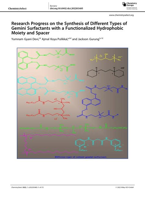 Pdf Research Progress On The Synthesis Of Different Types Of Gemini