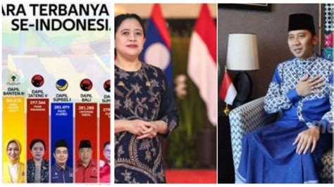 Selamat Caleg Dpr Ri Lolos Raih Suara Terbanyak Se Indonesia Ada