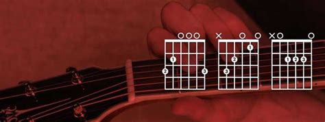 Easy 3 Chord Guitar Songs