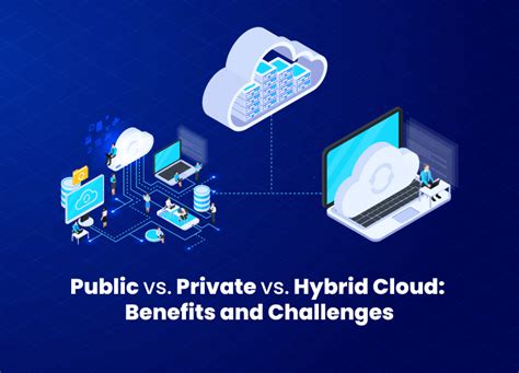 Public Vs Private Vs Hybrid Cloud Types And Distinction