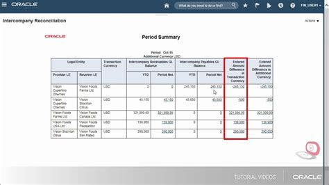 Intercompany Reconciliation Template