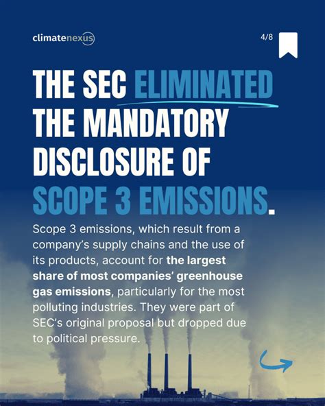 SEC Finalizes Corporate Climate Transparency Rule | Climate Nexus