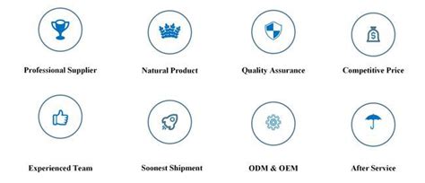 High Quality Papain Enzyme Powder Suppliers Manufacturers Factory