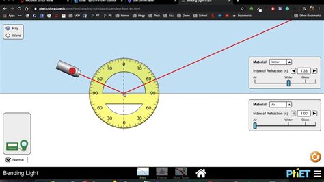 What Is The Critical Angle Youtube