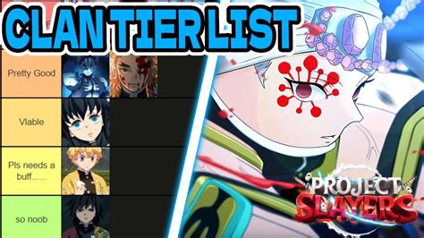 The Offical Update Clan Tier List Project Slayers Update Youtube