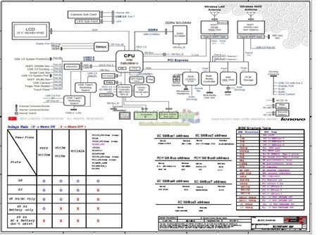 Compal Page 51 NotebookSchematics