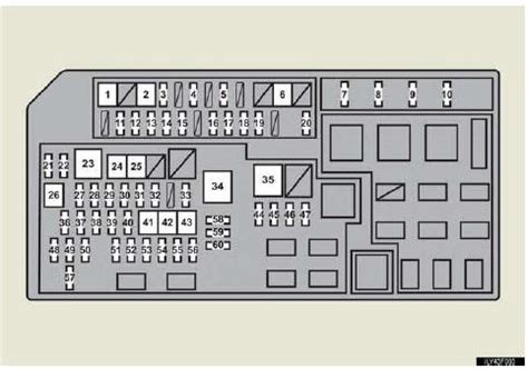 Fuse Layout And Amperage Ratings Do It Yourself Maintenance