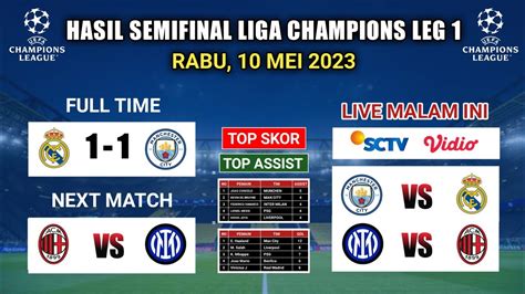 Hasil Liga Champions Tadi Malam Real Madrid Vs Man City Semifinal