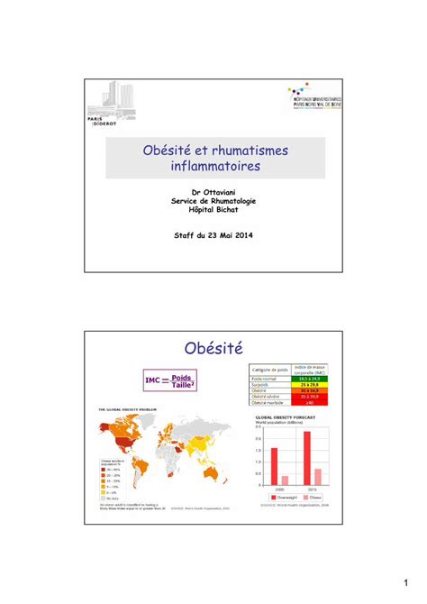 PDF Dr Ottaviani Service de Rhumatologie Hôpital Bichat rhumatologie