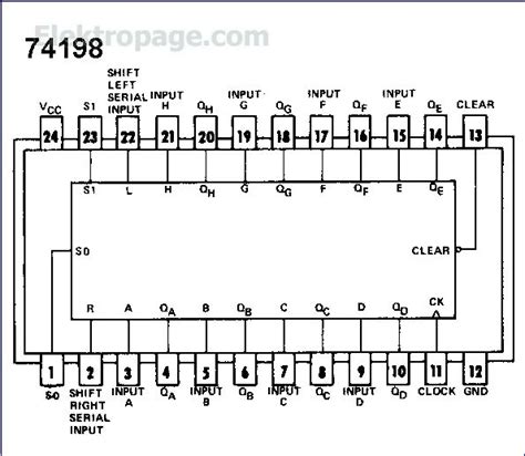 10+ 74153 Ic Pin Diagram | Robhosking Diagram