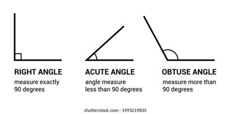 What Are Some Examples Of Angles That Are Not Acute Right 59 Off