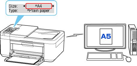 Canon Inkjet Manuals Tr Series Paper Settings