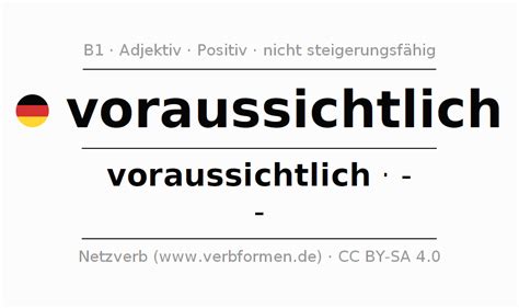 Deklination und Steigerung "voraussichtlich" - Alle Fälle des Adjektivs, Plural, Genus ...