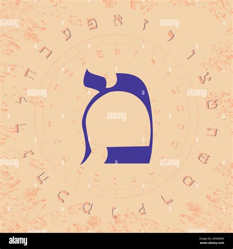 Vector Illustration Of The Hebrew Alphabet In Circular Design Large